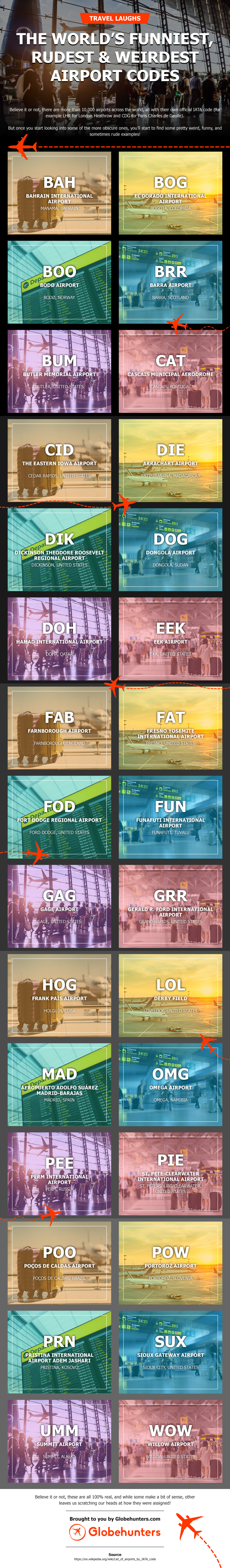 Funniest, Rudest & Weirdest Airport Codes 